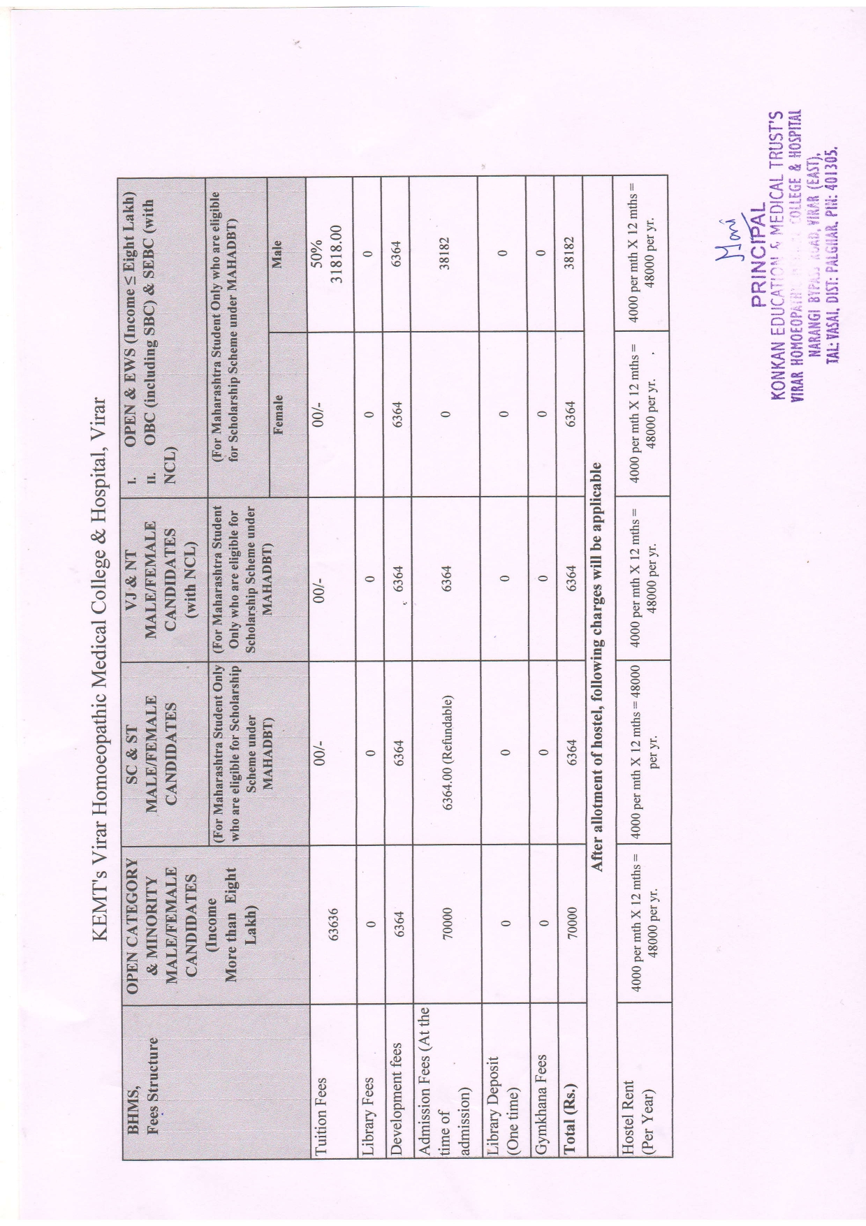 fees s new_page-0001