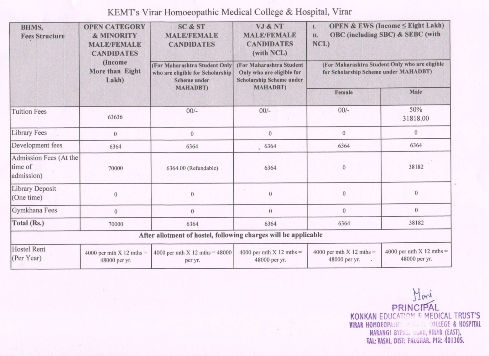 fees-10-11-2025_page-0004